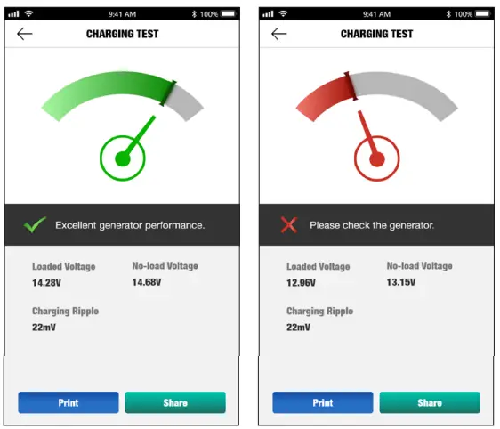 Operation Introduction