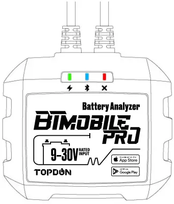 Guide to LED Indicator