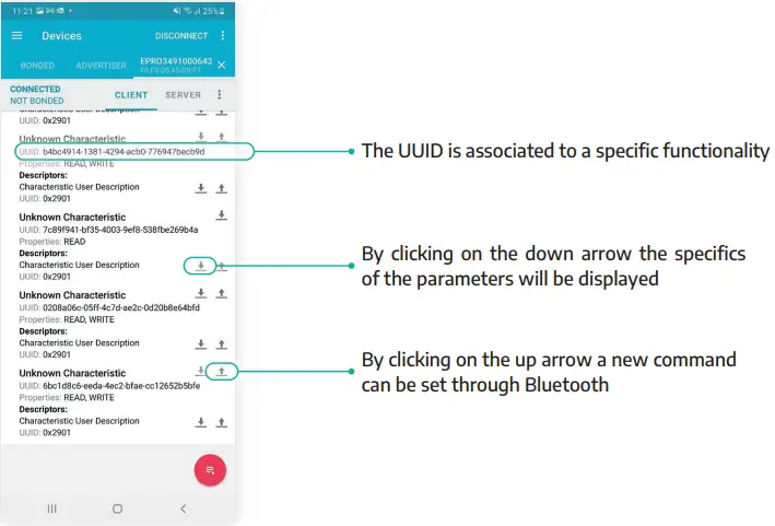 The Unknown Services contains all the parameters that can be written and read through Bluetooth