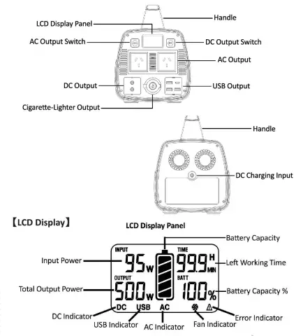 iTECHWORLD iTECH500 Portable Power Station-fig1