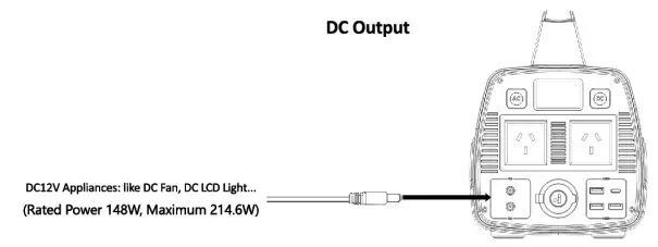 iTECHWORLD iTECH500 Portable Power Station-fig2