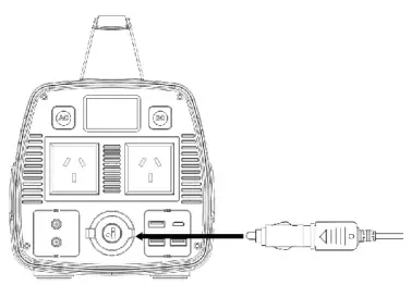 iTECHWORLD iTECH500 Portable Power Station-fig3