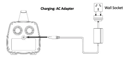 iTECHWORLD iTECH500 Portable Power Station-fig6