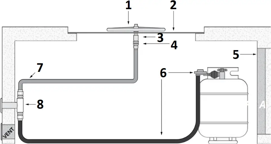 THE OUTDOOR PLUS Fire Pit - Fig A