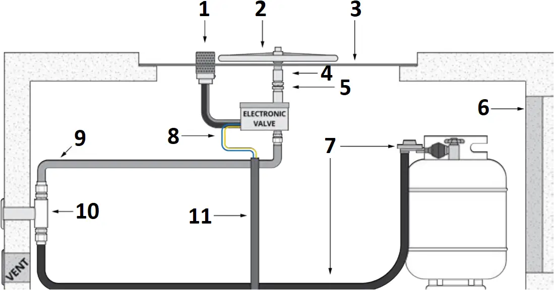 THE OUTDOOR PLUS Fire Pit - Fig L1