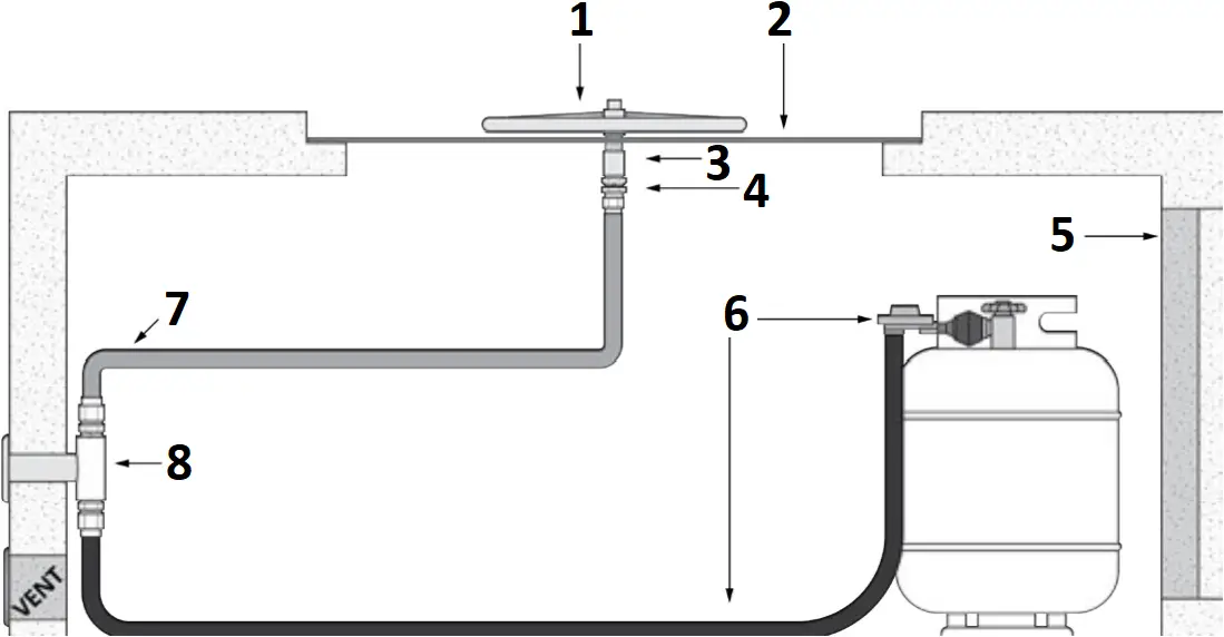 THE OUTDOOR PLUS Fire Pit - Fig L2