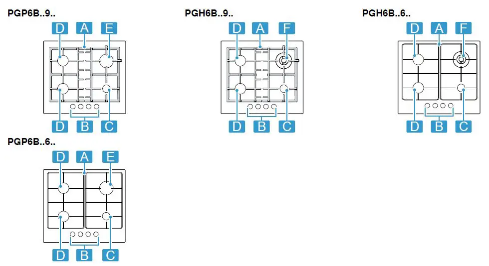 BOSCH-PPQ9A6B90-Built-in-Gas-Hob-FIG 1