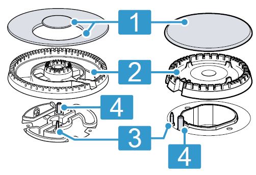 BOSCH-PPQ9A6B90-Built-in-Gas-Hob-FIG 3