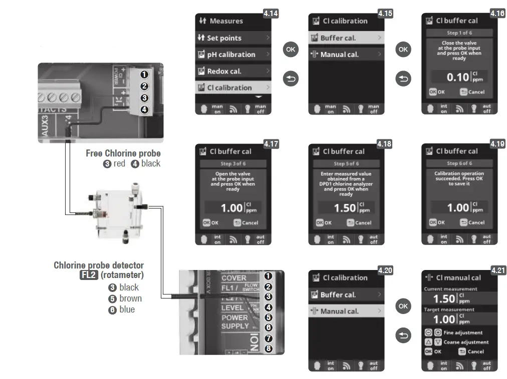 DRYDEN-AQUA-D30-190045-DA-Gen-Pool-and-Chemical-FIG-11