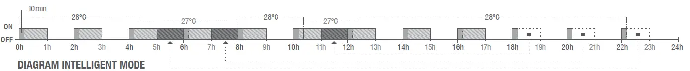 DRYDEN-AQUA-D30-190045-DA-Gen-Pool-and-Chemical-FIG-19