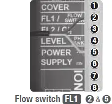 DRYDEN-AQUA-D30-190045-DA-Gen-Pool-and-Chemical-FIG-27