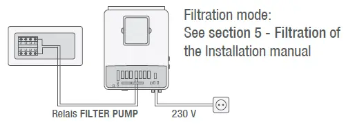 DRYDEN-AQUA-D30-190045-DA-Gen-Pool-and-Chemical-FIG-4