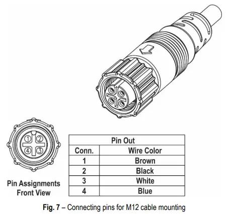 NOVUS-TXMINI-M12-485-Compact-Temperature-Transmitter-FIG-10