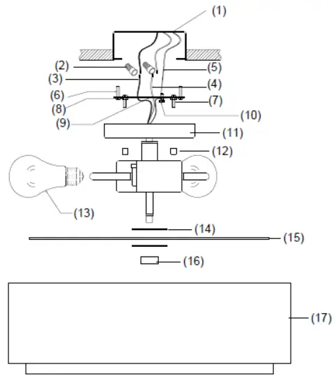 TREND BP7138 Brella Modern Antique Bronze Ceiling Lighting - Overview