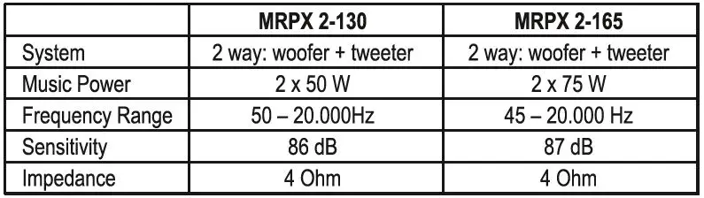 SOMOGYI ELEKTRONICS MRPX Series Water Resistant Speaker Pair-2