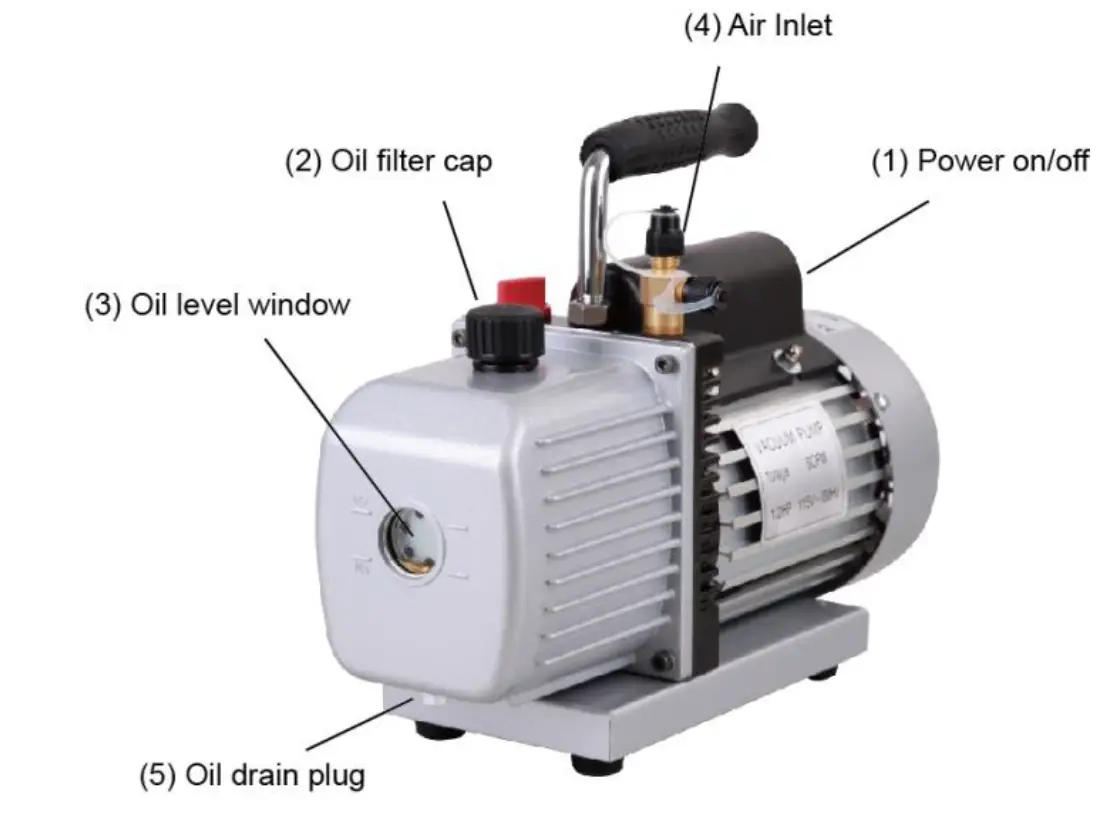 IbX instruments K10 Rotary Vane Vacuum Pump 1