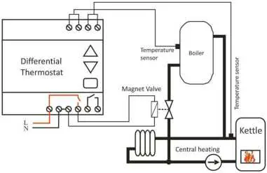 INTIEL-TD-3-1-1-Programmable-Differential-Thermostat-05