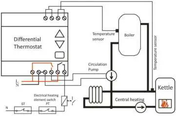 INTIEL-TD-3-1-1-Programmable-Differential-Thermostat-06