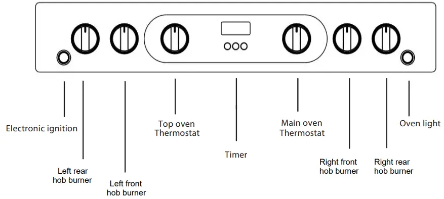 Hotpoint HDM67G0CMB UK Freestanding 60x60 Double Cooker - fig 1