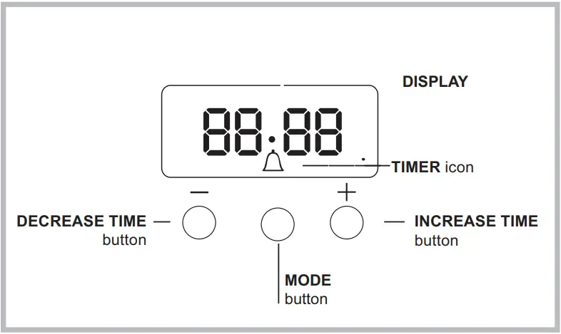 Hotpoint HDM67G0CMB UK Freestanding 60x60 Double Cooker - fig 12