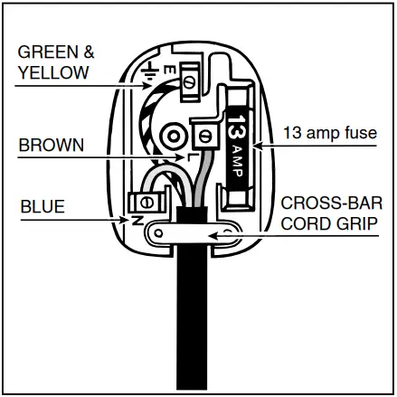 Hotpoint HDM67G0CMB UK Freestanding 60x60 Double Cooker - fig 7