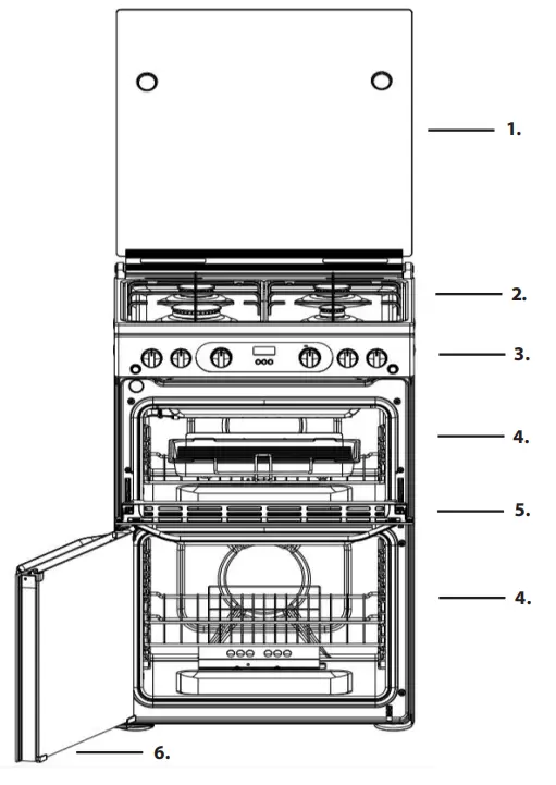 Hotpoint HDM67G0CMB UK Freestanding 60x60 Double Cooker - fig
