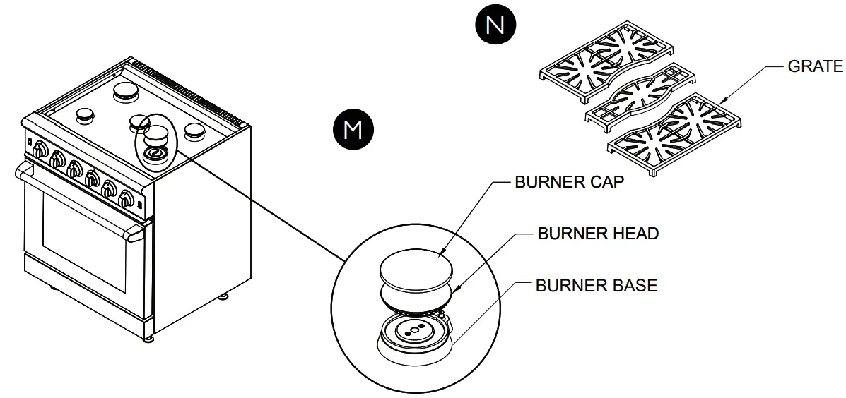 AMERICAN RANGE ARR530L 30 Inch Cuisine Ranges LP Gas - fig 10