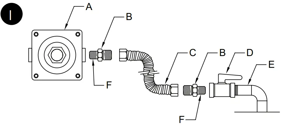 AMERICAN RANGE ARR530L 30 Inch Cuisine Ranges LP Gas - fig 7