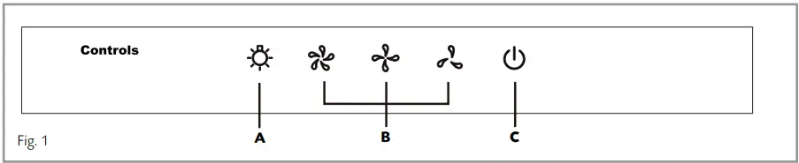 Haier IT9002 Ventilation Hood-FIG6