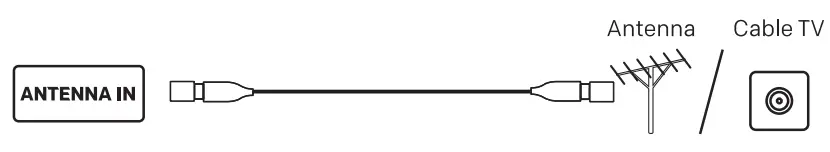 Roku-TV-MRD6-Series-METZ-fig 10