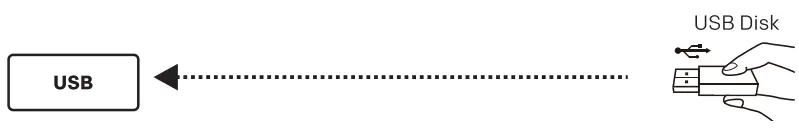 Roku-TV-MRD6-Series-METZ-fig 11