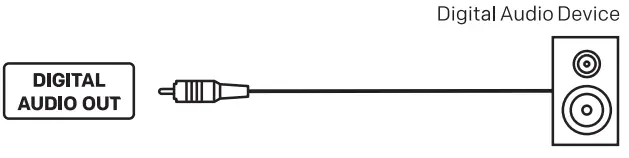 Roku-TV-MRD6-Series-METZ-fig 13