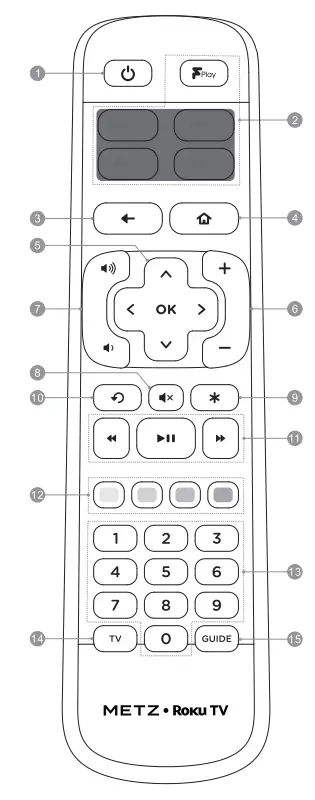 Roku-TV-MRD6-Series-METZ-fig 15