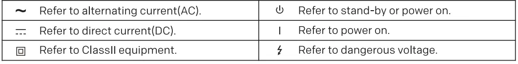 Roku-TV-MRD6-Series-METZ-fig 4