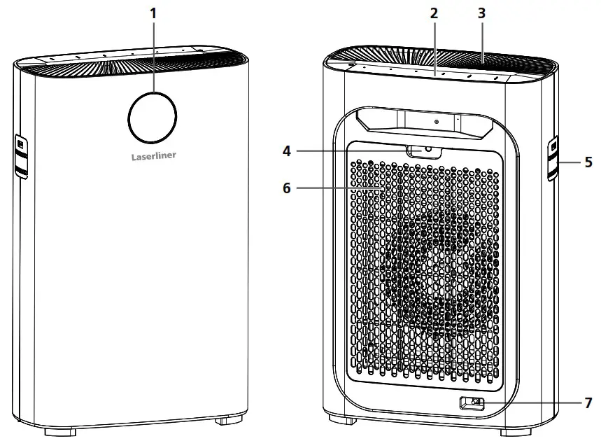 Laserliner AirBreeze 360UV Air Purifier - 1