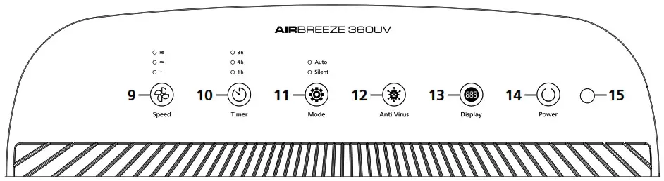 Laserliner AirBreeze 360UV Air Purifier - 2