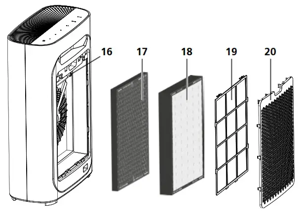 Laserliner AirBreeze 360UV Air Purifier - 3
