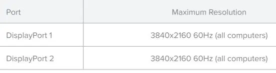ALOGIC CD2 Dual 4K Universal Compact Docking Station-4