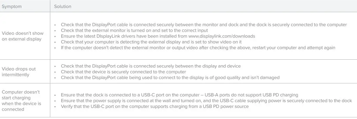 ALOGIC CD2 Dual 4K Universal Compact Docking Station-5