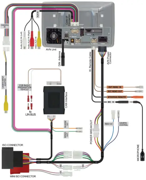 Alpine-KIT-F9ID-Halo-9-installation-kit-for-Iveco-Daily-6-and-7-FIG-18