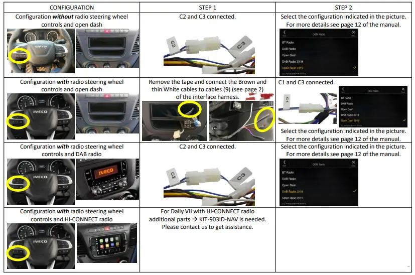 Alpine-KIT-F9ID-Halo-9-installation-kit-for-Iveco-Daily-6-and-7-FIG-4