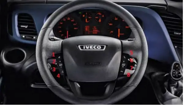 Alpine-KIT-F9ID-Halo-9-installation-kit-for-Iveco-Daily-6-and-7-FIG-7