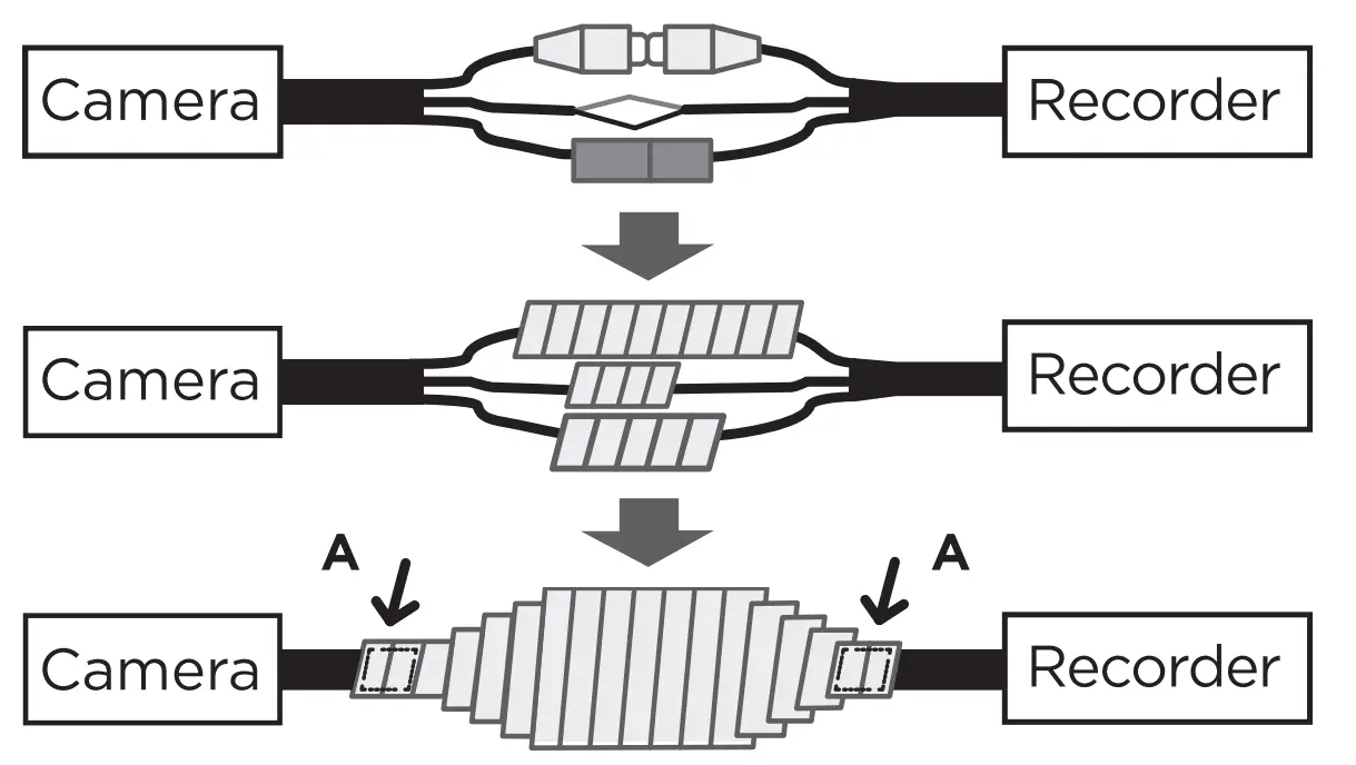 Safety And Warning Information