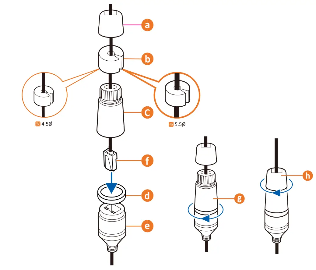 Waterproof Cap Installation