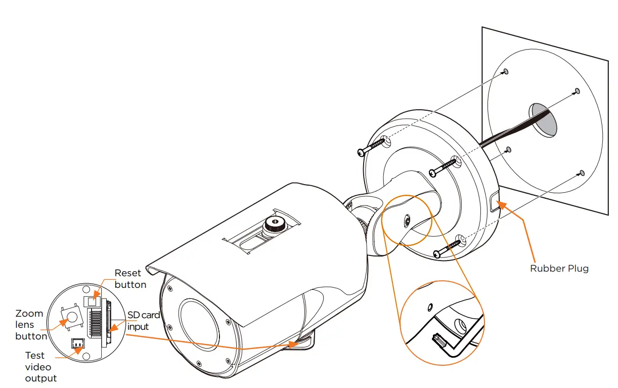 Waterproof Cap Installation