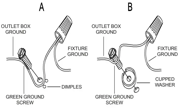 ZEVNI A04646 Elvin 6-Light Gold-Black Modern-Contemporary Chandelier - below chart
