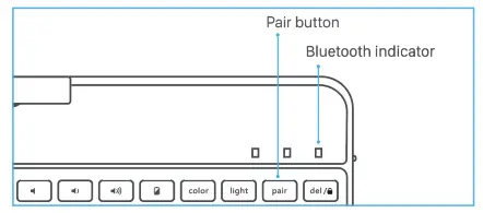 TYPECASE KB201NB Flexbook - Setup 2