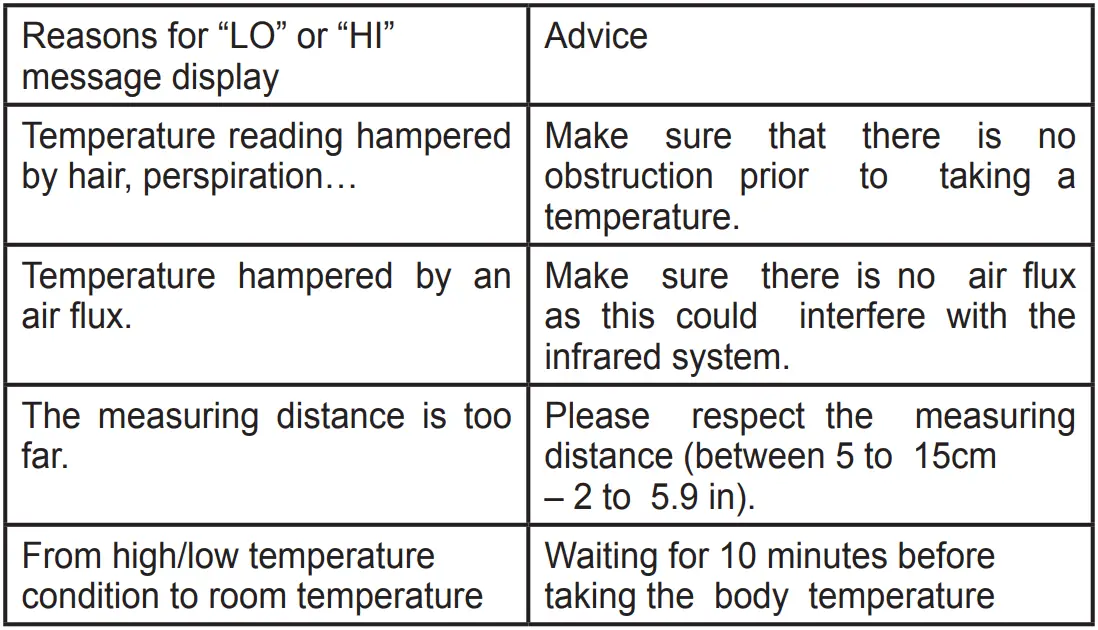 HALIDODO-HW-7-Red-Light-Therapy-for-Body-fig-12