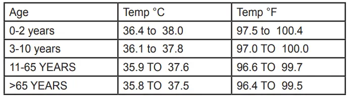 HALIDODO-HW-7-Red-Light-Therapy-for-Body-fig-2