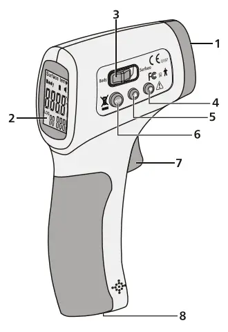 HALIDODO-HW-7-Red-Light-Therapy-for-Body-fig-3